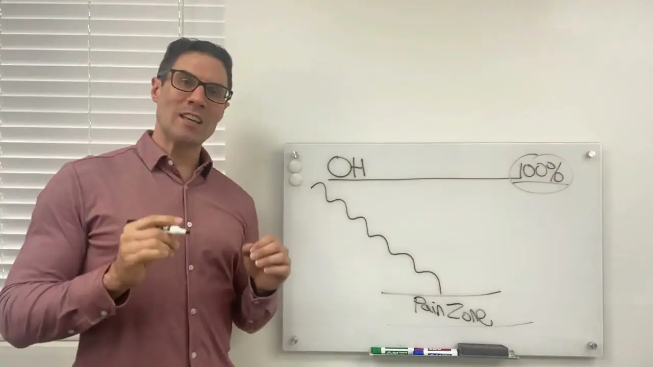 Wellness Chiropractic Care in Weston video